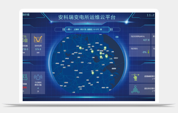 變電所運維平臺