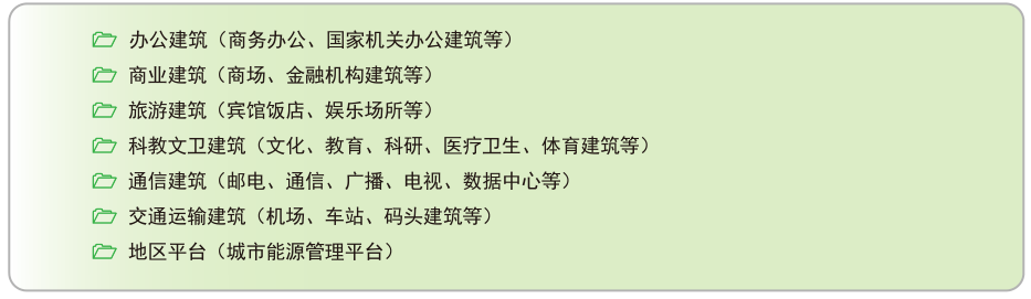能源管理云平臺(tái)