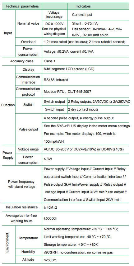 安科瑞直流電表在新加坡光伏系統中的應用