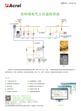 2021年杭州建筑電氣年會