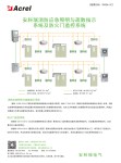2021年杭州建筑電氣年會