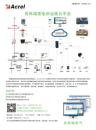 雙碳指引 智慧配電-寧波市建筑電氣2021年年會
