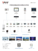 2021年西南建筑電氣年會