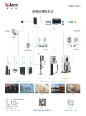 2021年西南建筑電氣年會