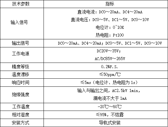 信號隔離器在PLC/DCS控制系統(tǒng)的應(yīng)用