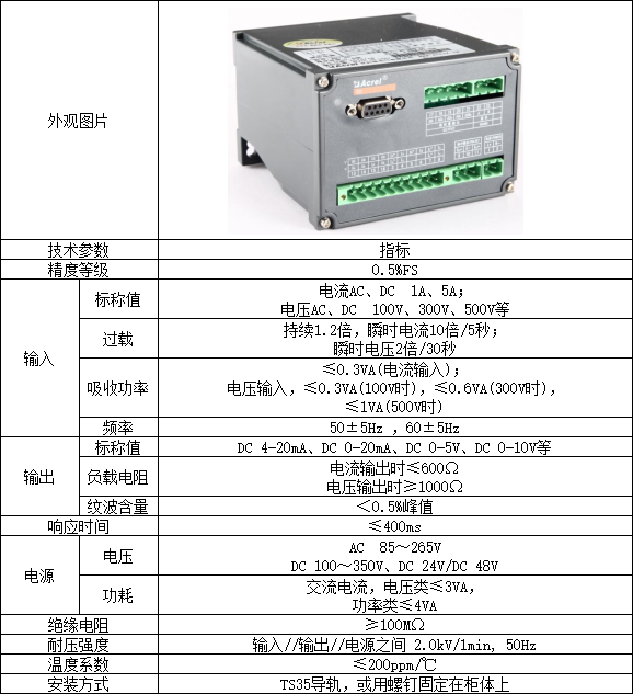 功率變送器在造紙磨漿機控制系統中的應用
