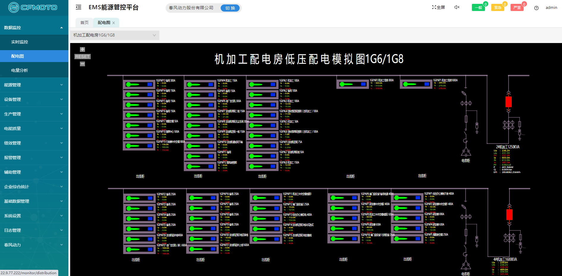 Acrel-7000企業能源管控平臺在浙江春風動力股份有限公司的應用