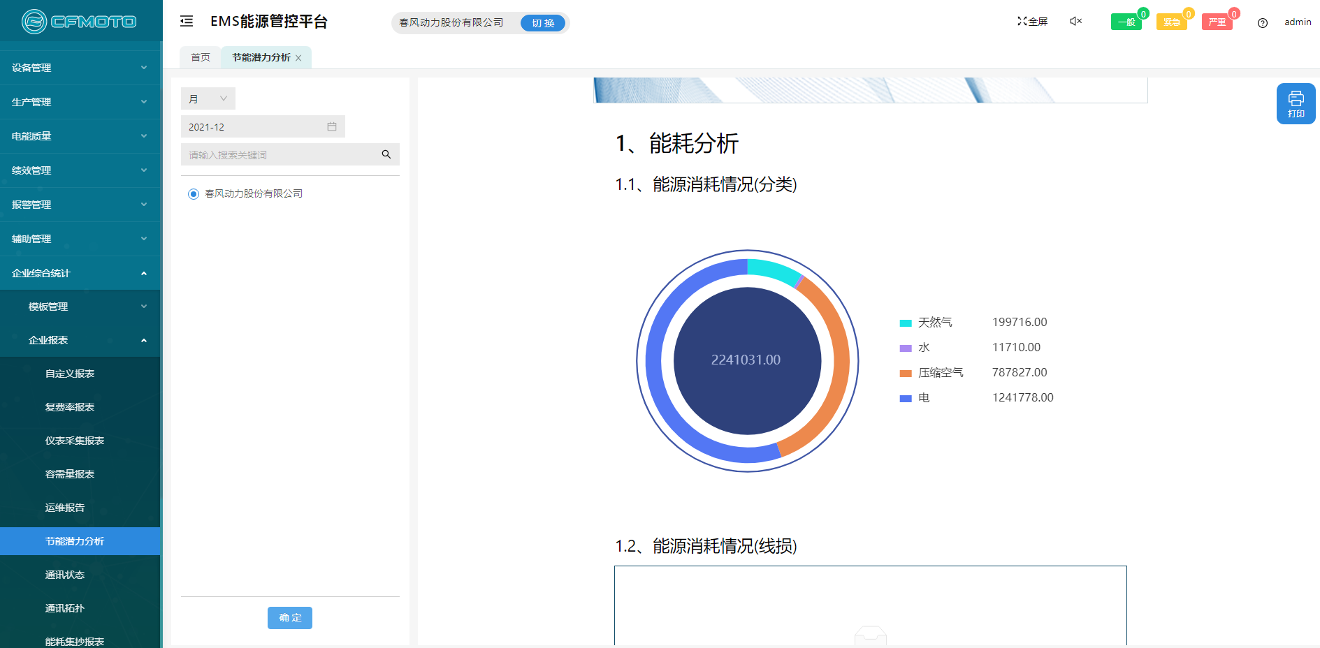 Acrel-7000企業能源管控平臺在浙江春風動力股份有限公司的應用