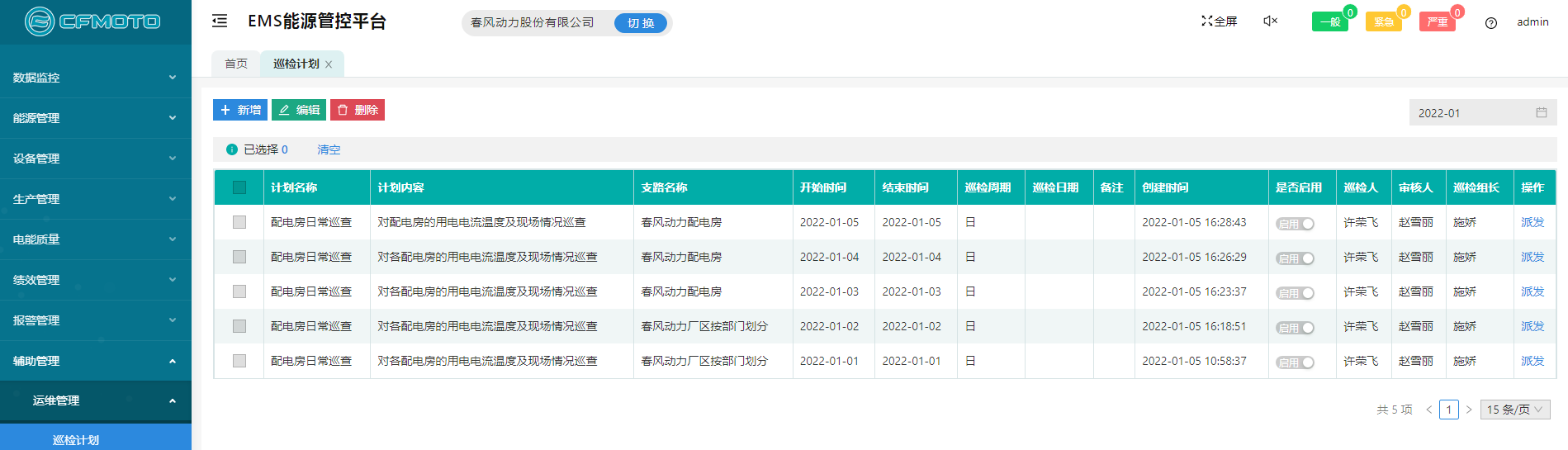 Acrel-7000企業能源管控平臺在浙江春風動力股份有限公司的應用