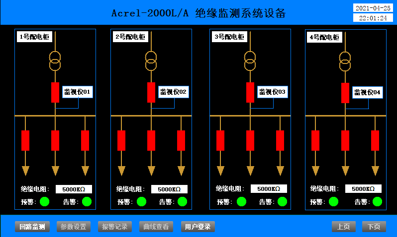 碼頭岸電系統絕緣監測及故障定位解決方案