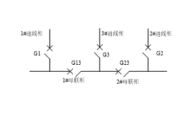 AM系列備自投保護裝置在廣州中山大學(xué)附屬（南沙）醫(yī)院配電工程中的應(yīng)用