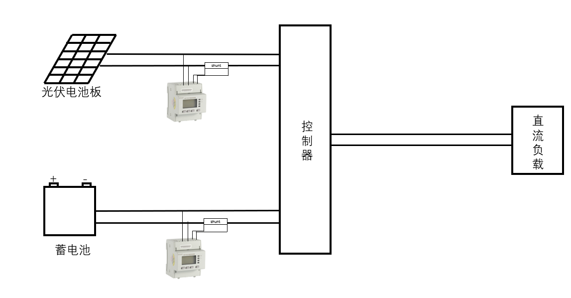 DJSF1352RN直流電能表在某新加坡光伏儲能系統中的應用