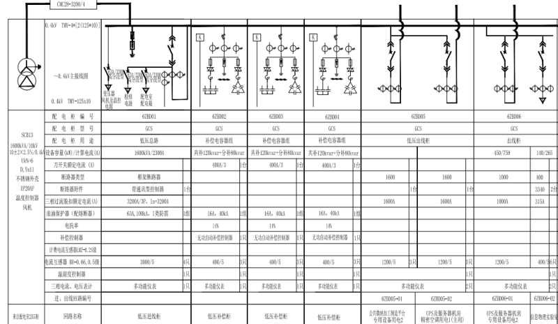 ANSVC無功補償裝置在南京某高等院校中的應用