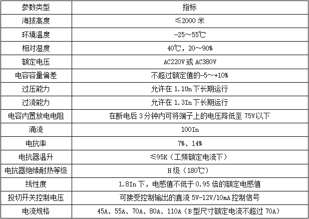 ANSVC無功補償裝置在南京某高等院校中的應用