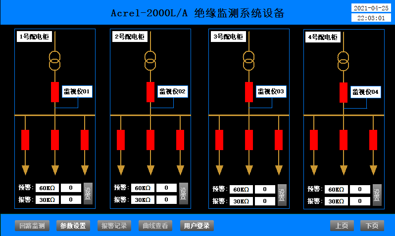 絕緣監(jiān)測及故障定位在碼頭岸電配電系統(tǒng)的應(yīng)用
