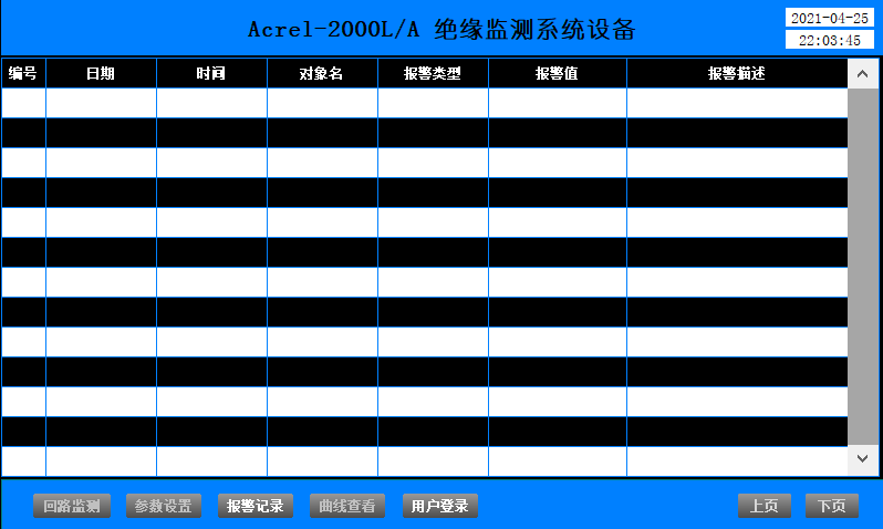 絕緣監(jiān)測及故障定位在碼頭岸電配電系統(tǒng)的應(yīng)用