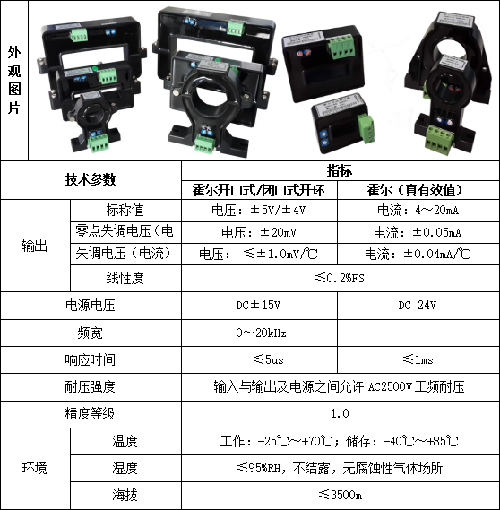 霍爾電流傳感器在直流列頭柜的應用
