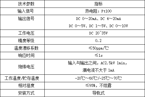 三線制Pt100隔離器在掘進機電機保護系統(tǒng)中的應用