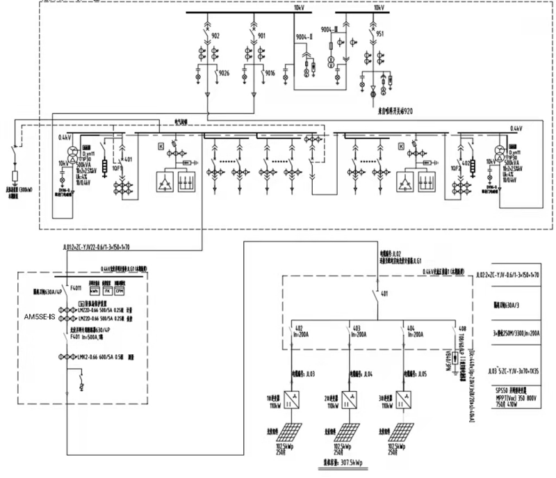 AM5SE-IS防孤島保護裝置在福建鑫旭日電力集團光伏發電項目中的應用
