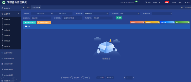 AcrelCloud-3000環(huán)保用電監(jiān)管云平臺(tái)在新疆阜康市的應(yīng)用