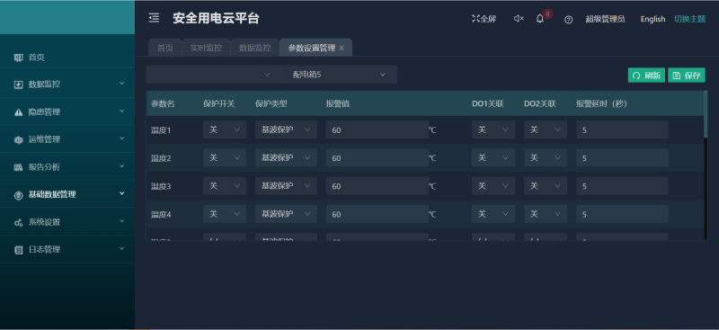 AcrelCloud-6000安全用電云平臺在某醫院的應用