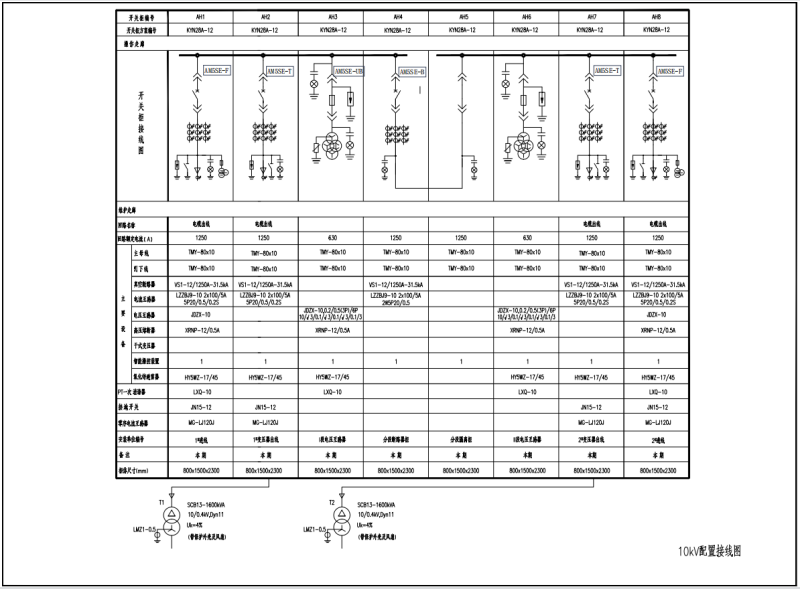 安科瑞電力監(jiān)控系統(tǒng)和五防系統(tǒng)在錫林郭勒項(xiàng)目的應(yīng)用