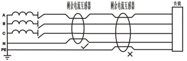 ASJ系列剩余電流繼電器在煤礦的應(yīng)用