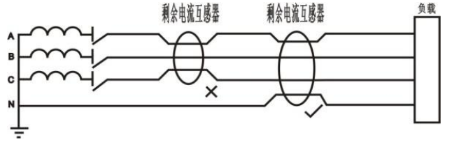 ASJ系列剩余電流繼電器在煤礦的應(yīng)用