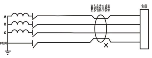 ASJ系列剩余電流繼電器在煤礦的應(yīng)用