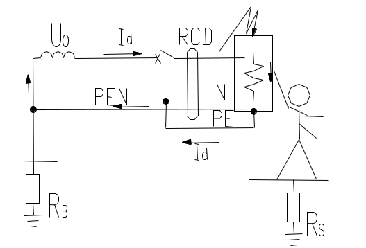 ASJ系列剩余電流繼電器在煤礦的應(yīng)用