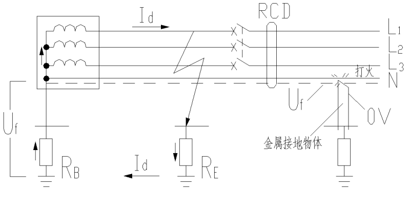 ASJ系列剩余電流繼電器在煤礦的應(yīng)用