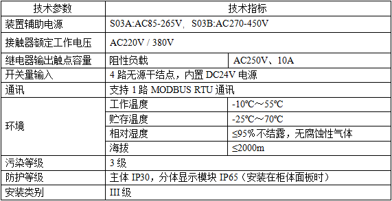 ARD-KHD-S03抗晃電裝置在變頻回路的應用