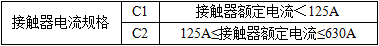 ARD-KHD-S03抗晃電裝置在變頻回路的應用