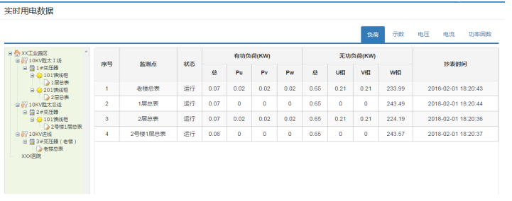 ADW300環(huán)保用電無線計量儀表對接昊美平臺實例