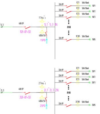 安科瑞AMC16Z和AMC100數據中心列頭柜監控模塊