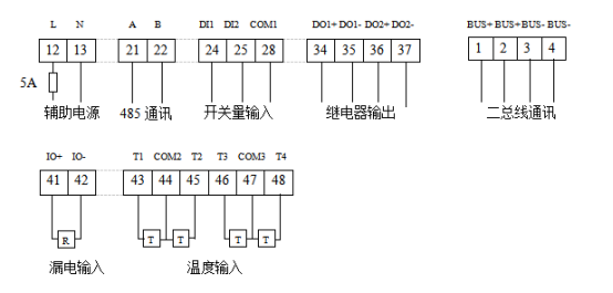 AAFD-DU多回路故障電弧探測器在某醫(yī)院項目上的應(yīng)用