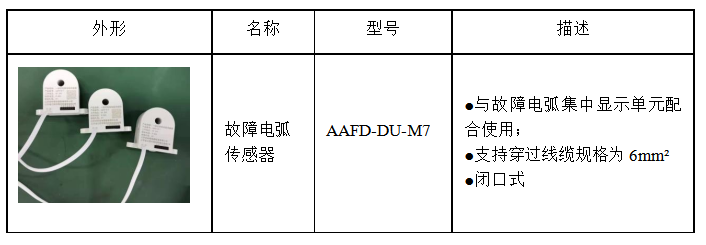 AAFD-DU多回路故障電弧探測器在某醫(yī)院項目上的應(yīng)用