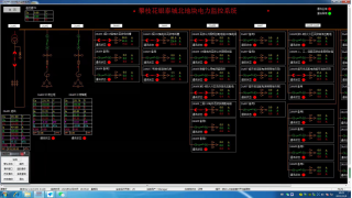 攀枝花銀泰城北地塊電力監控系統的研究與應用
