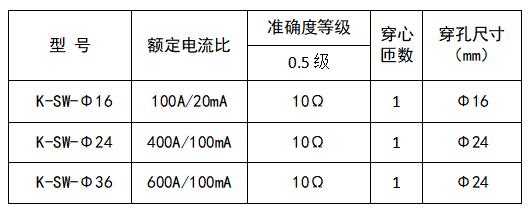 一種帶開關量的開口式電流互感器的應用
