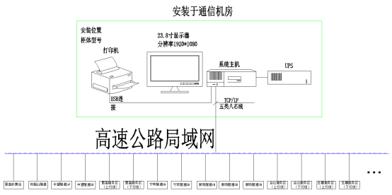 安科瑞AM系列微機保護裝置及電力監控系統在廣西新柳南高速公路配電工程項目的應用