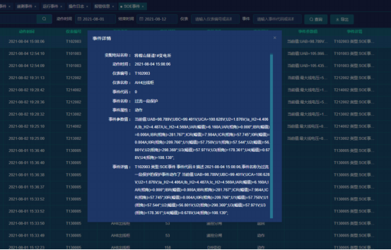 安科瑞AM系列微機保護裝置及電力監控系統在廣西新柳南高速公路配電工程項目的應用