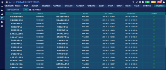 安科瑞AM系列微機保護裝置及電力監控系統在廣西新柳南高速公路配電工程項目的應用