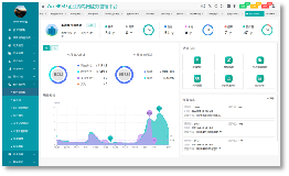 今年還會限電嗎？