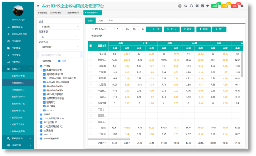 今年還會限電嗎？