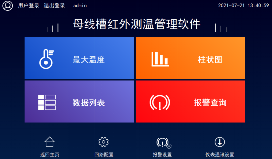 AMB300系列母線槽紅外測溫解決方案