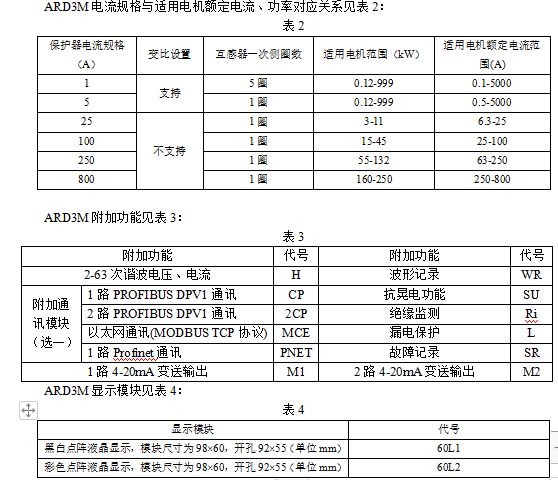 ARD3M智能電動機保護器在某污水處理廠的應用