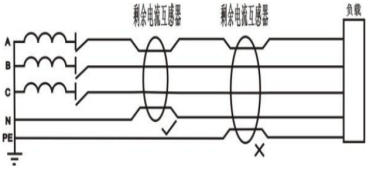 ASJ系列剩余電流繼電器在某體育場館項目的應(yīng)用
