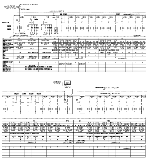 安科瑞無線測溫產(chǎn)品在杭州蕭山國際機(jī)場 擴(kuò)建工程項(xiàng)目的應(yīng)用