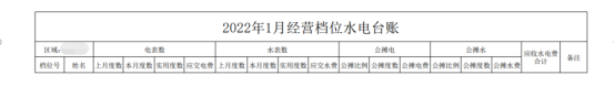 某大型連鎖農貿市場預付費系統設計與應用