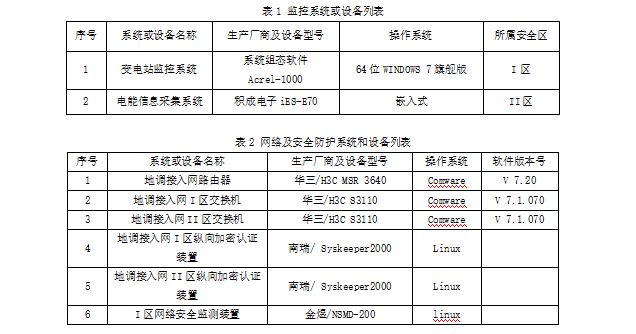 安科瑞變電站綜合自動化系統 在安慶市靜脈產業園應用